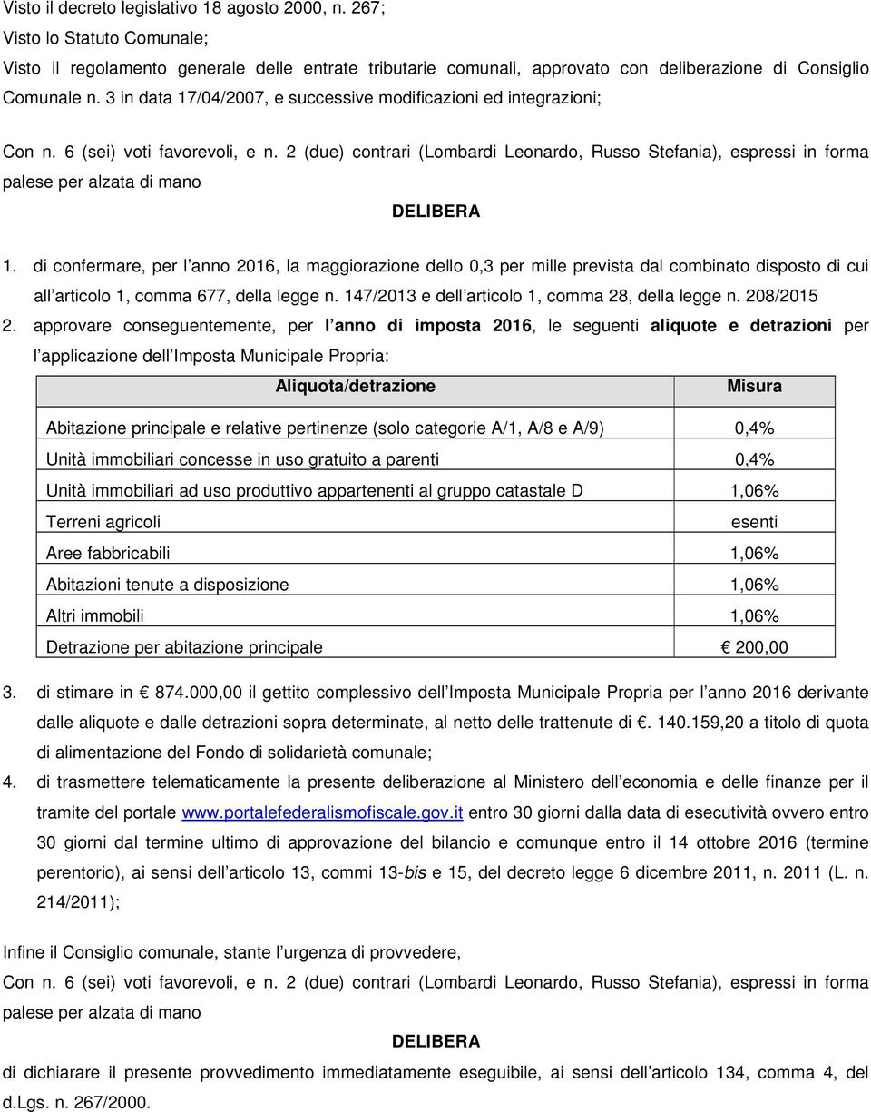 2 (due) contrari (Lombardi Leonardo, Russo Stefania), espressi in forma palese per alzata di mano DELIBERA 1.