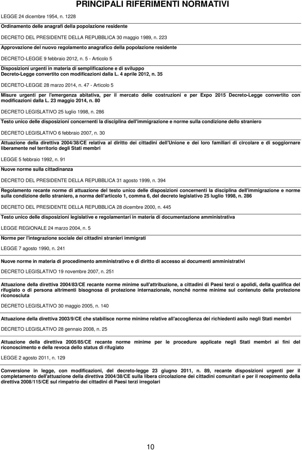 5 - Articolo 5 Disposizioni urgenti in materia di semplificazione e di sviluppo Decreto-Legge convertito con modificazioni dalla L. 4 aprile 2012, n. 35 DECRETO-LEGGE 28 marzo 2014, n.