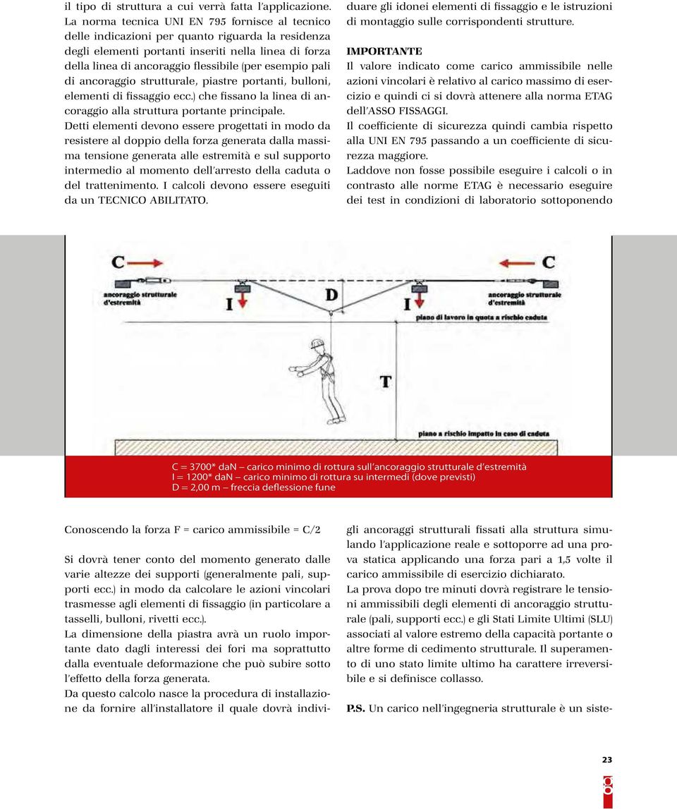 esempio pali di ancoraggio strutturale, piastre portanti, bulloni, elementi di fissaggio ecc.) che fissano la linea di ancoraggio alla struttura portante principale.