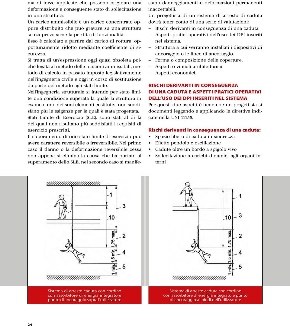 Esso è calcolato a partire dal carico di rottura, opportunamente ridotto mediante coefficiente di sicurezza.