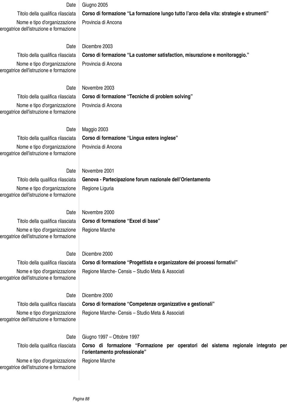 Orientamento Regione Liguria Date Novembre 2000 Corso di formazione Excel di base Date Dicembre 2000 Corso di formazione Progettista e organizzatore dei processi formativi - Censis Studio Meta &