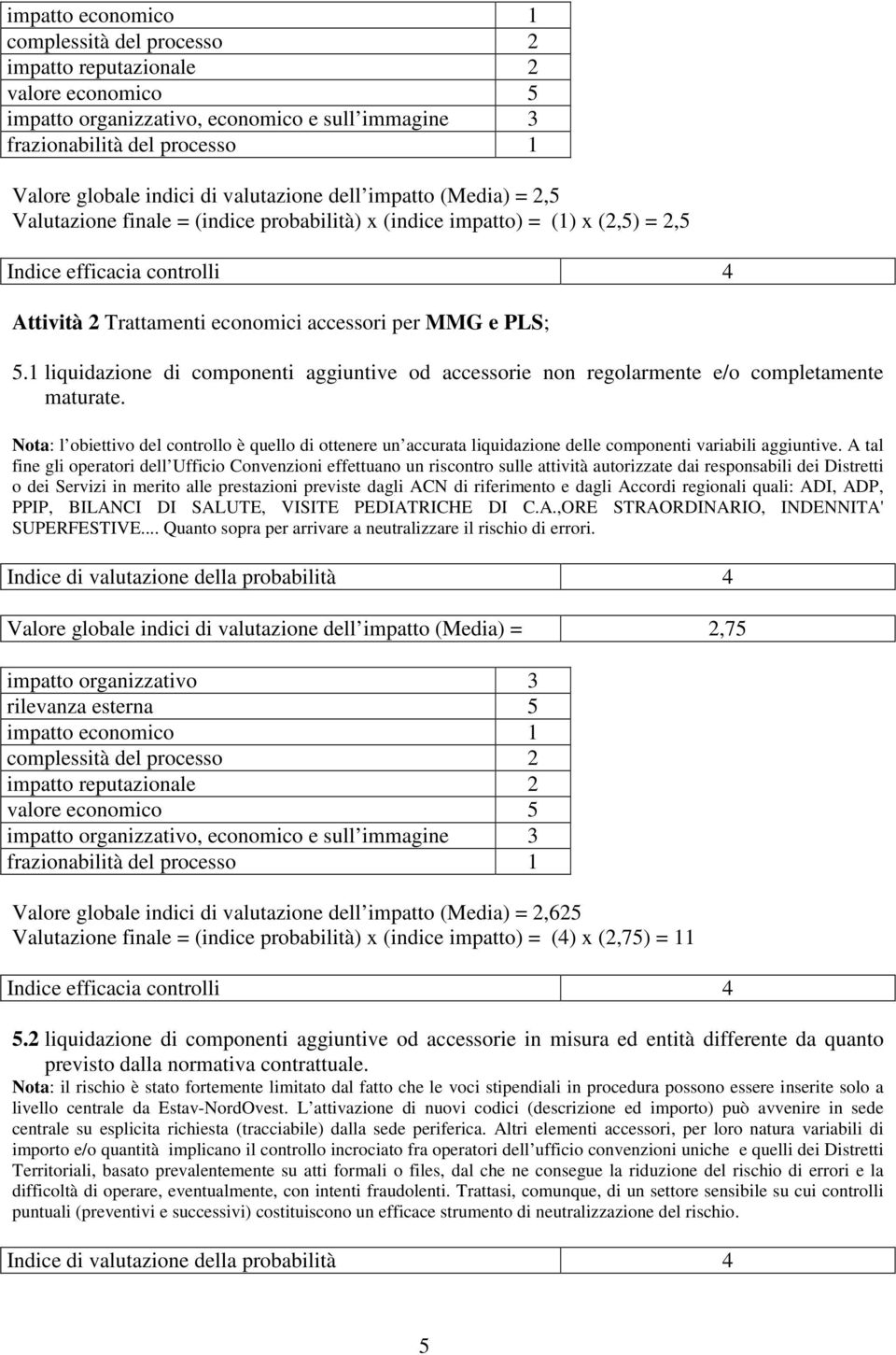 Nota: l obiettivo del controllo è quello di ottenere un accurata liquidazione delle componenti variabili aggiuntive.