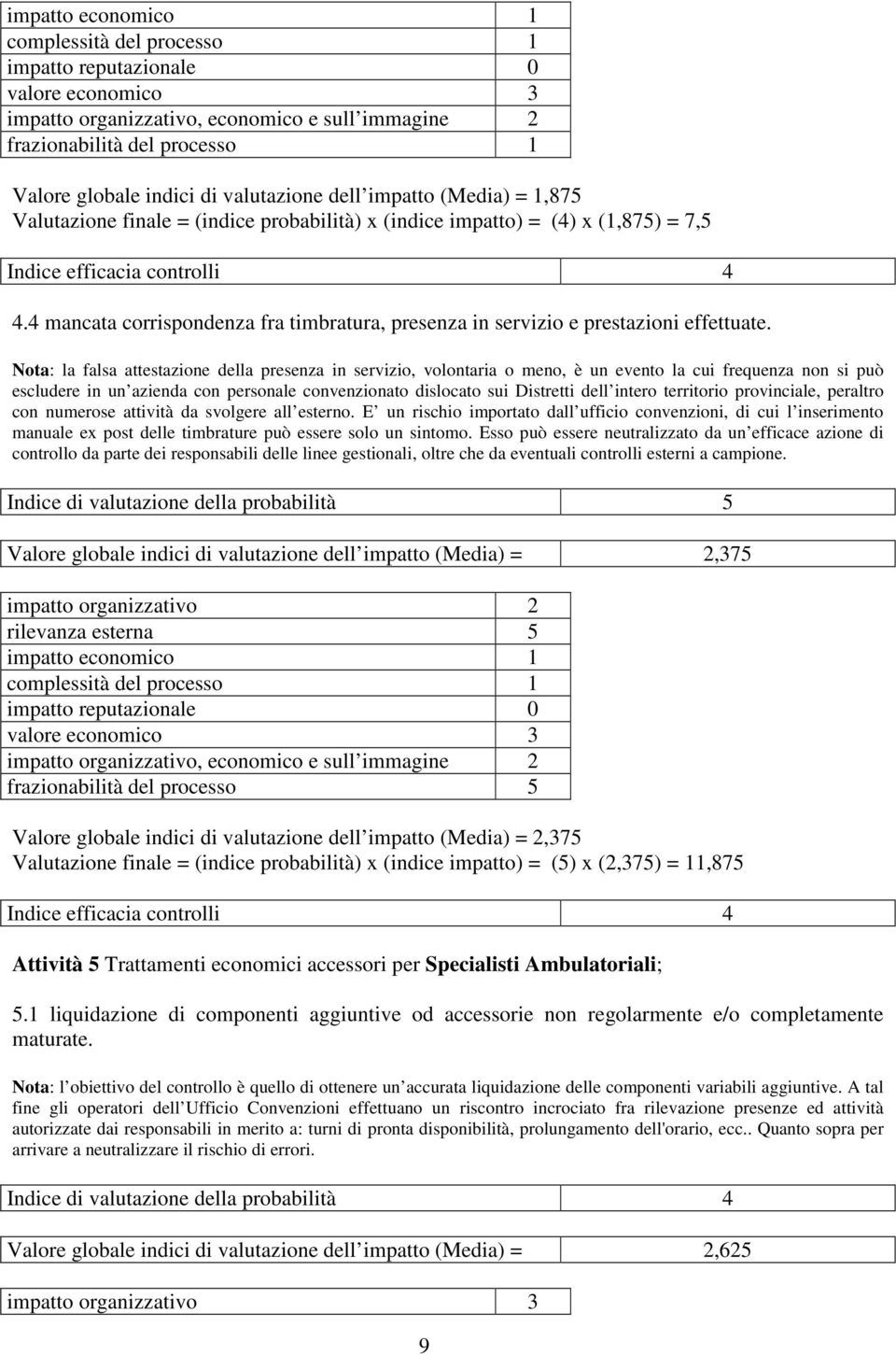 Nota: la falsa attestazione della presenza in servizio, volontaria o meno, è un evento la cui frequenza non si può escludere in un azienda con personale convenzionato dislocato sui Distretti dell