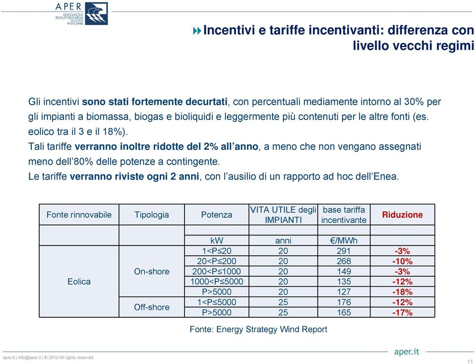 Tali tariffe verranno inoltre ridotte del 2% all anno, a meno che non vengano assegnati meno dell 80% delle potenze a contingente.