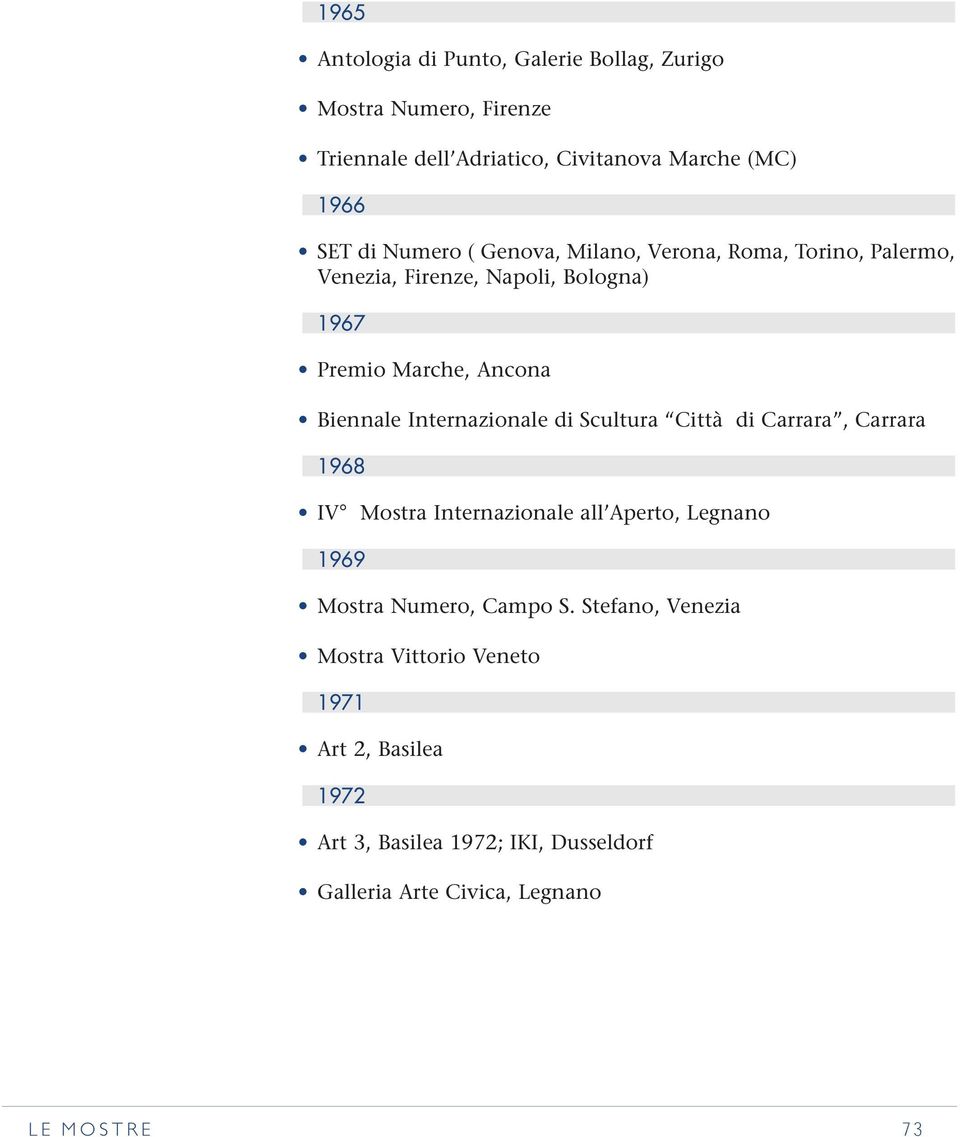Internazionale di Scultura Città di Carrara, Carrara 1968 IV Mostra Internazionale all Aperto, Legnano 1969 Mostra Numero, Campo S.