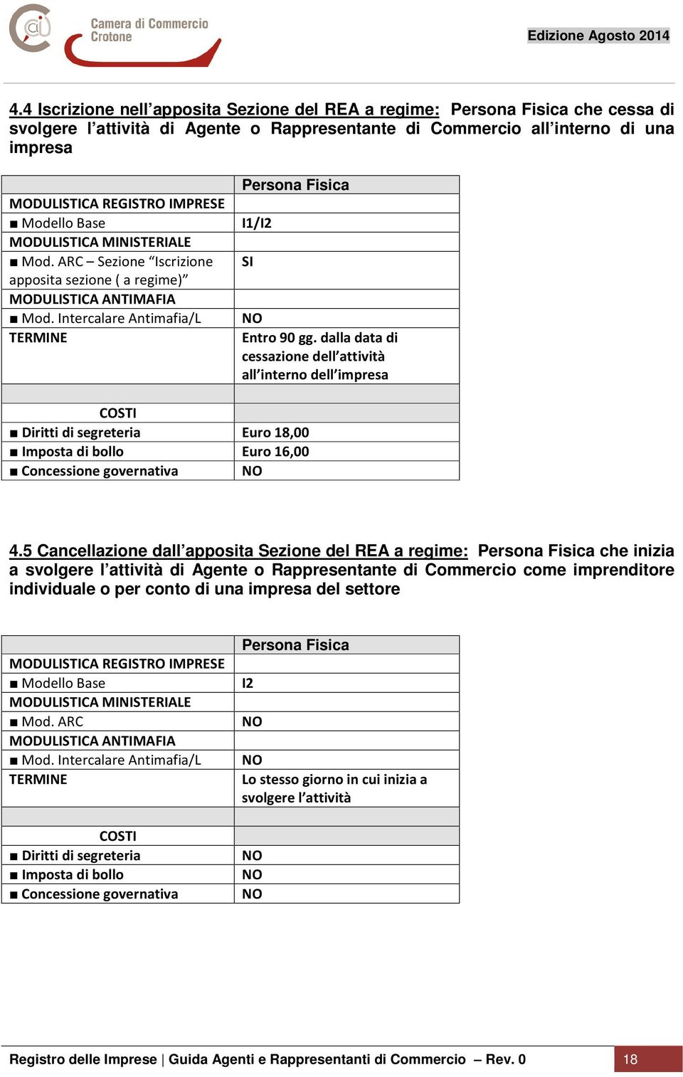 5 Cancellazione dall apposita Sezione del REA a regime: Persona Fisica che inizia a svolgere l attività di Agente o Rappresentante di Commercio come