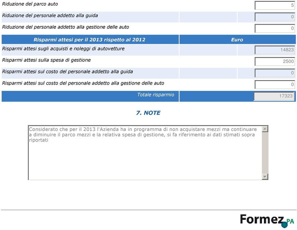 personale addetto alla guida 0 Risparmi attesi sul costo del personale addetto alla gestione delle auto 0 risparmio 17323 7.