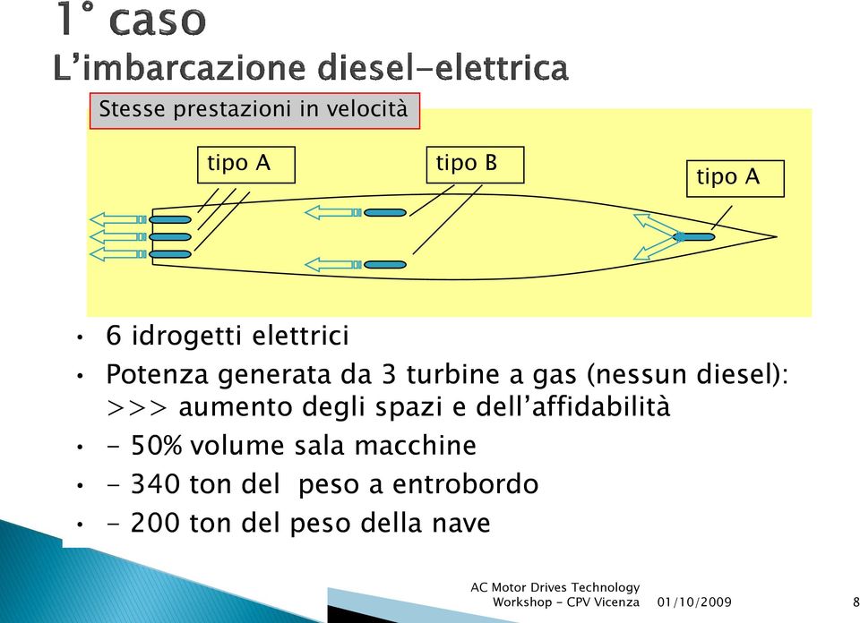 >>> aumento degli spazi e dell affidabilità - 50% volume sala