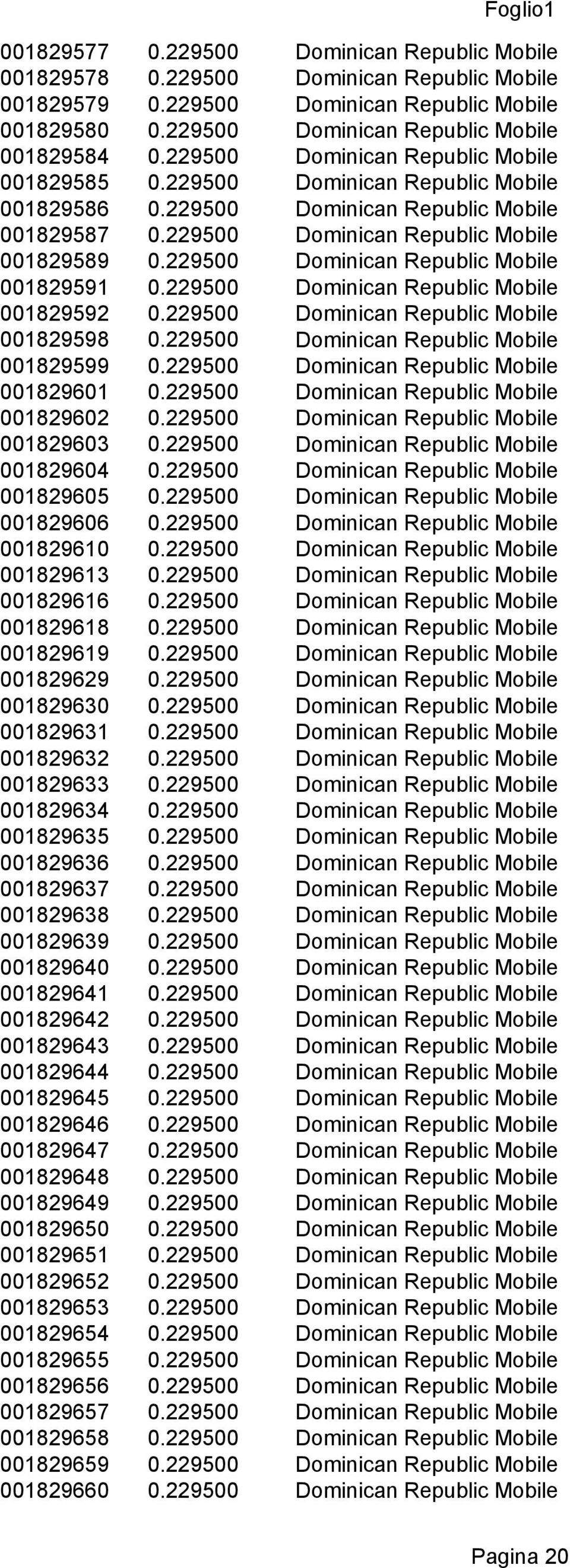 229500 001829613 0.229500 001829616 0.229500 001829618 0.229500 001829619 0.229500 001829629 0.229500 001829630 0.229500 001829631 0.229500 001829632 0.229500 001829633 0.229500 001829634 0.