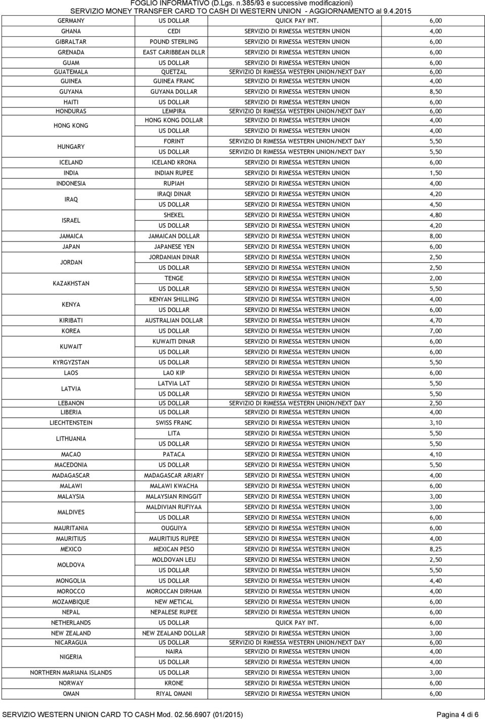 GUATEMALA QUETZAL SERVIZIO DI RIMESSA WESTERN UNION/NEXT DAY 6,00 GUINEA GUINEA FRANC SERVIZIO DI RIMESSA WESTERN UNION 4,00 GUYANA GUYANA DOLLAR SERVIZIO DI RIMESSA WESTERN UNION 8,50 HAITI HONDURAS