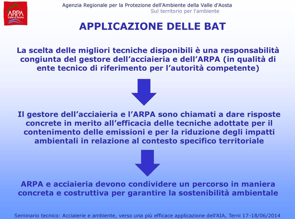 merito all efficacia delle tecniche adottate per il contenimento delle emissioni e per la riduzione degli impatti ambientali in relazione al