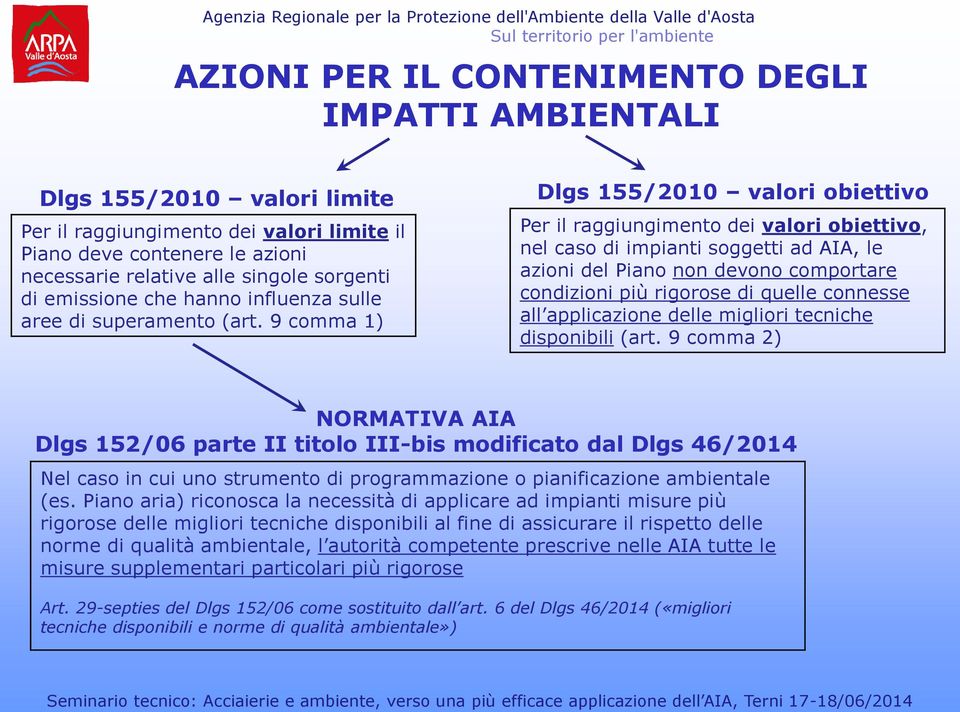 9 comma 1) Dlgs 155/2010 valori obiettivo Per il raggiungimento dei valori obiettivo, nel caso di impianti soggetti ad AIA, le azioni del Piano non devono comportare condizioni più rigorose di quelle