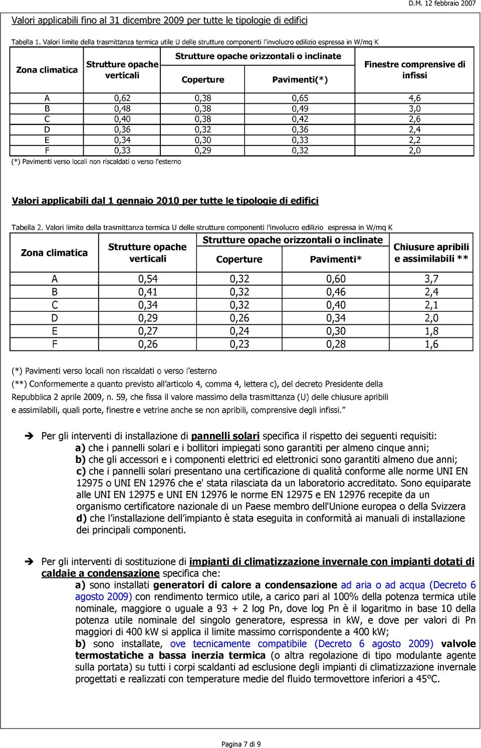 e' stata rilasciata da un laboratorio accreditato.