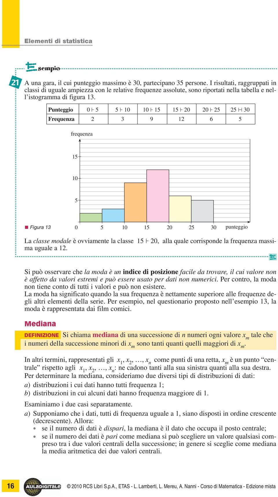 Punteggio 0 5 5 10 10 15 15 20 20 25 25 30 Frequenza 2 3 9 12 6 5 frequenza 15 10 5 Figura 13 0 5 10 15 20 25 30 punteggio La classe modale è ovviamente la classe 15 20, alla quale corrisponde la