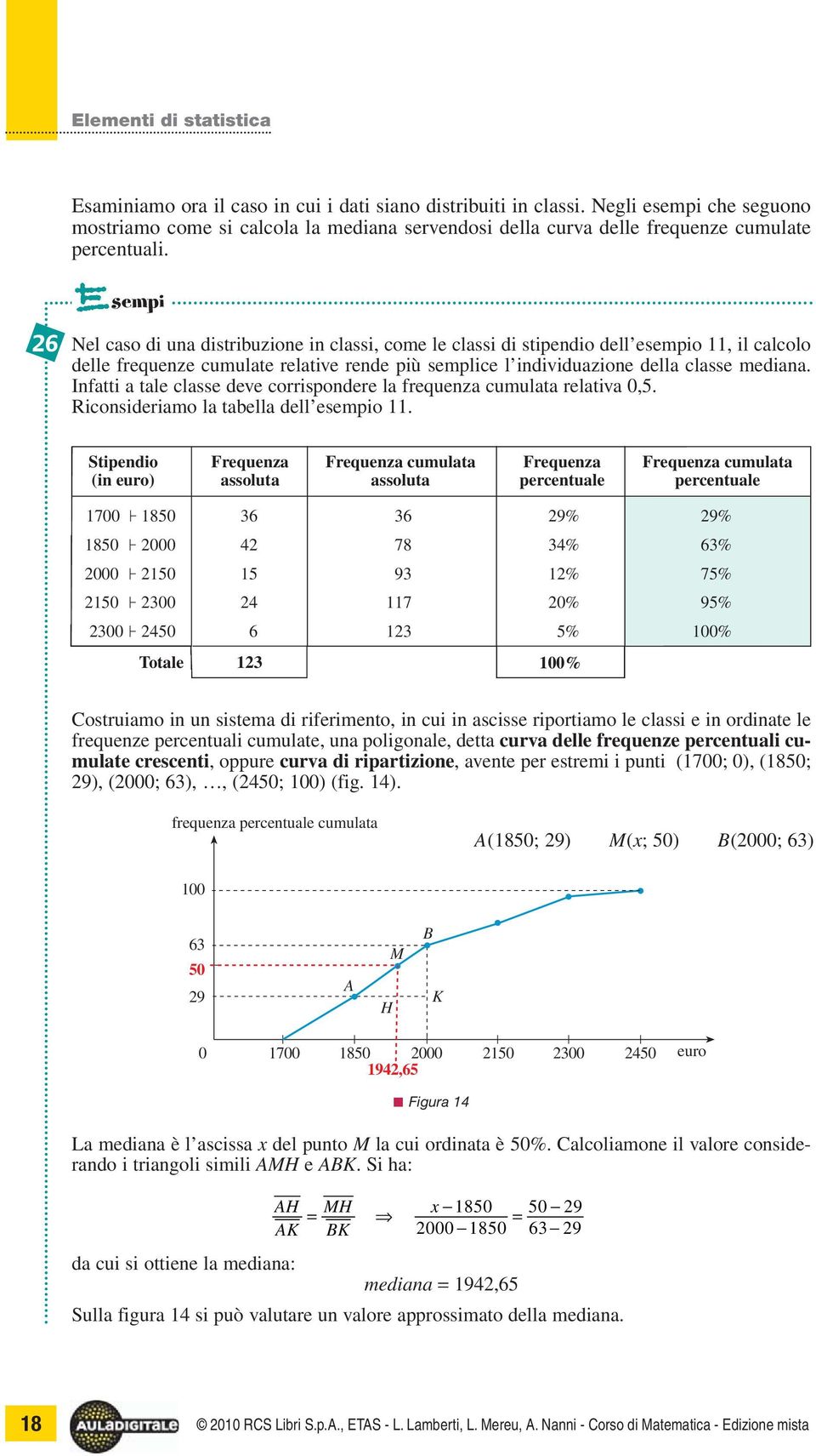 Infatti a tale classe deve corrispondere la frequenza cumulata relativa 0,5. Riconsideriamo la tabella dell esempio 11.