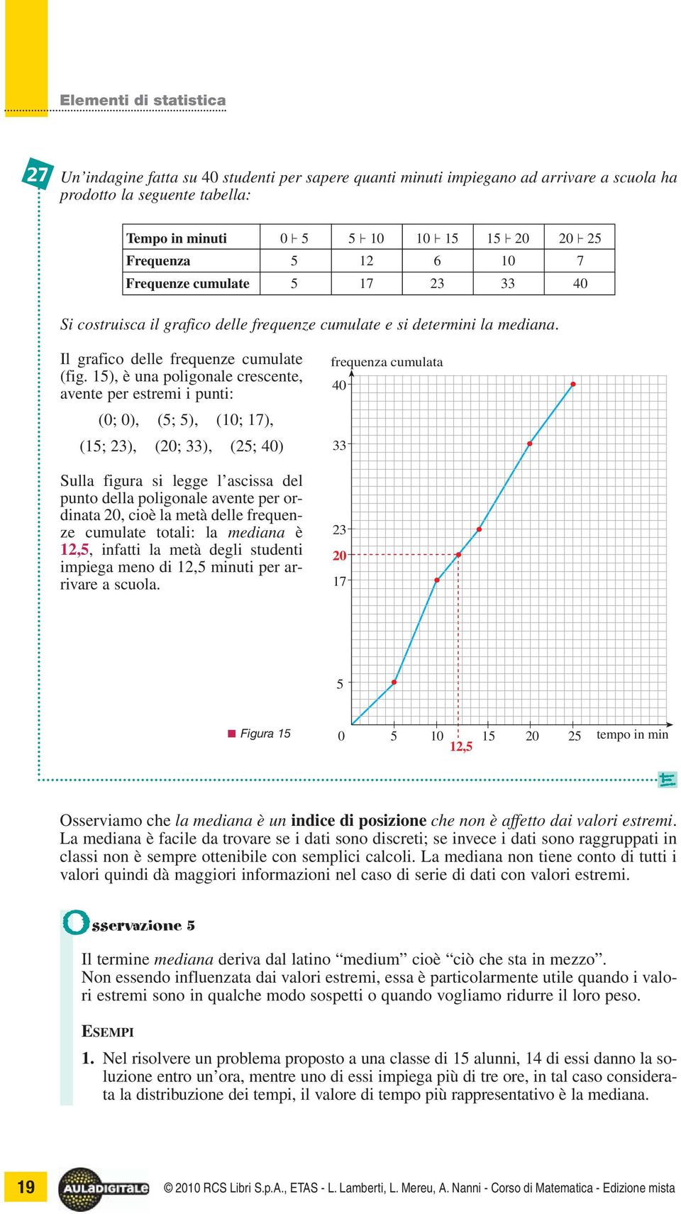 15), è una poligonale crescente, avente per estremi i punti: (0; 0), (5; 5), (10; 17), (15; 23), (20; 33), (25; 40) Sulla figura si legge l ascissa del punto della poligonale avente per ordinata 20,