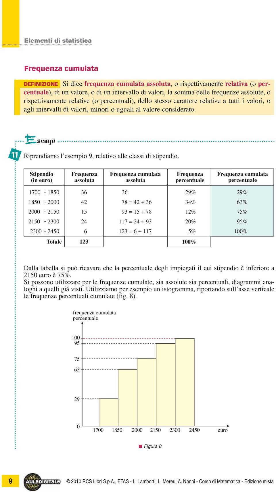 sempi 11 Riprendiamo l esempio 9, relativo alle classi di stipendio.