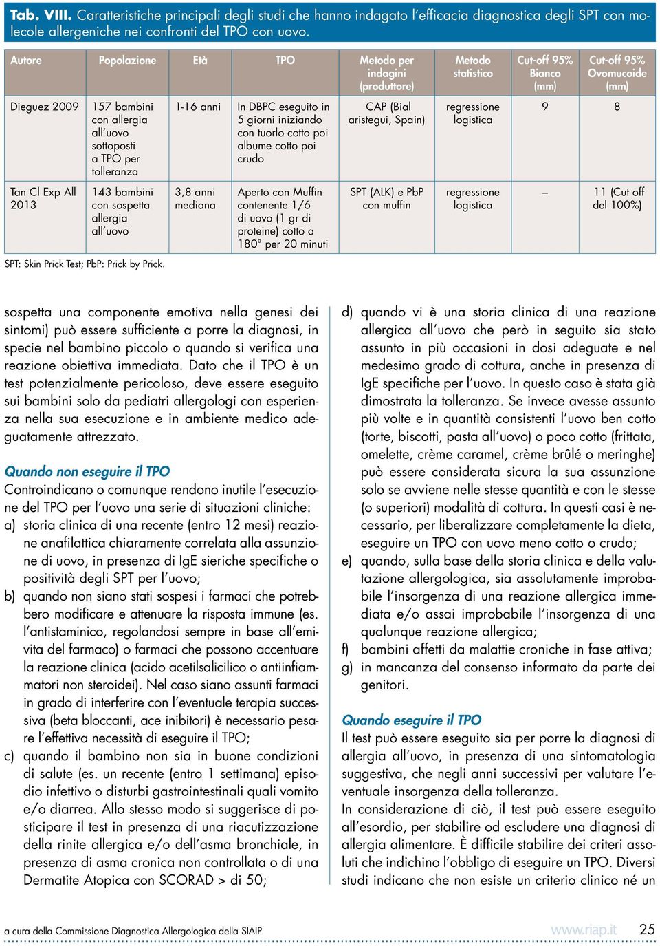 uovo SPT: Skin Prick Test; PbP: Prick by Prick.