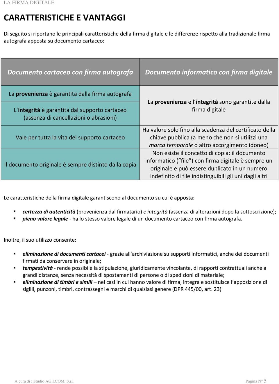 cancellazioni o abrasioni) Vale per tutta la vita del supporto cartaceo Il documento originale è sempre distinto dalla copia La provenienza e l integrità sono garantite dalla firma digitale Ha valore