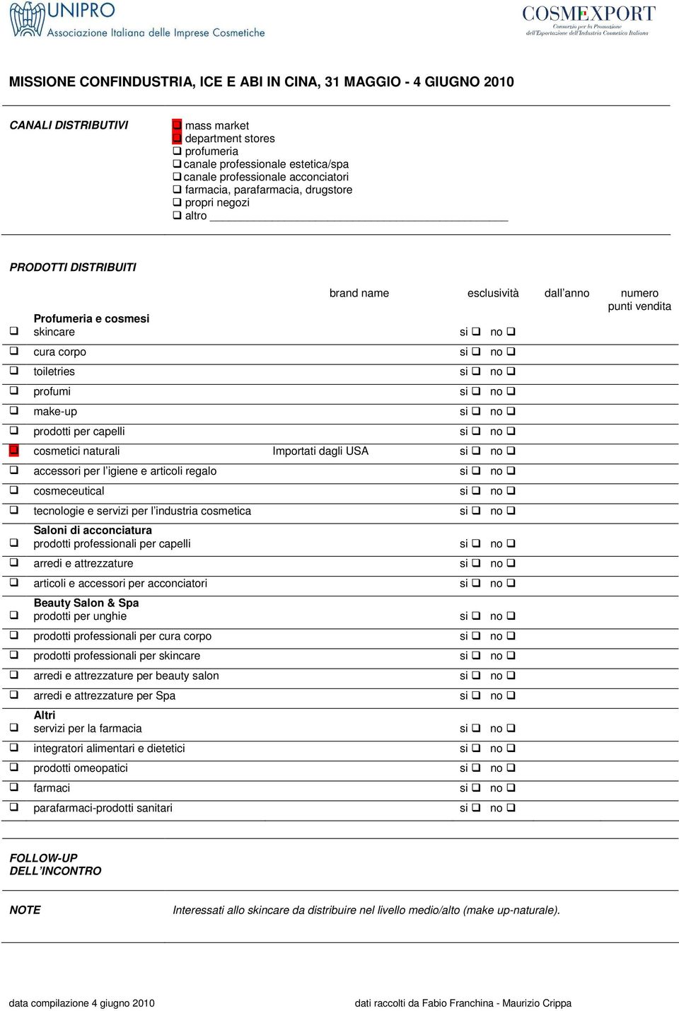 Importati dagli USA si no accessori per l igiene e articoli regalo si no cosmeceutical si no tecnologie e servizi per l industria cosmetica si no Saloni di acconciatura prodotti professionali per