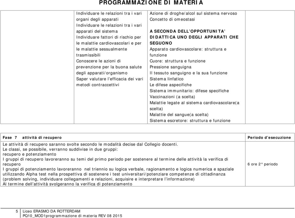 Concetto di omeostasi A SECONDA DELL OPPORTUNITA DIDATTICA UNO DEGLI APPARATI CHE SEGUONO Apparato cardiovascolare: struttura e funzione Cuore: struttura e funzione Pressione sanguigna Il tessuto