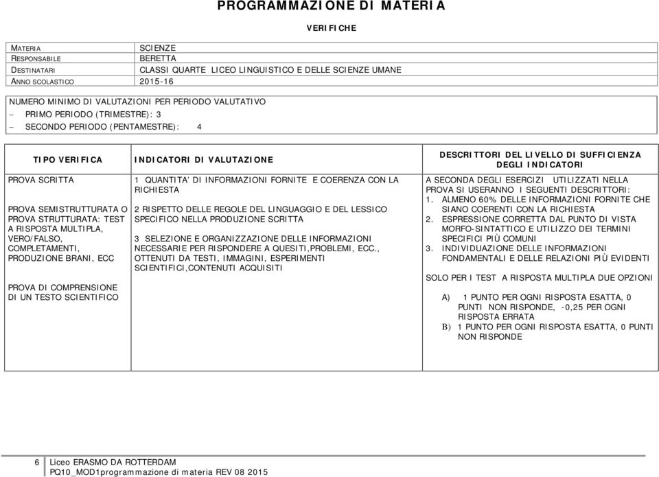 INDICATORI DI VALUTAZIONE 1 QUANTITA DI INFORMAZIONI FORNITE E COERENZA CON LA RICHIESTA 2 RISPETTO DELLE REGOLE DEL LINGUAGGIO E DEL LESSICO SPECIFICO NELLA PRODUZIONE SCRITTA 3 SELEZIONE E