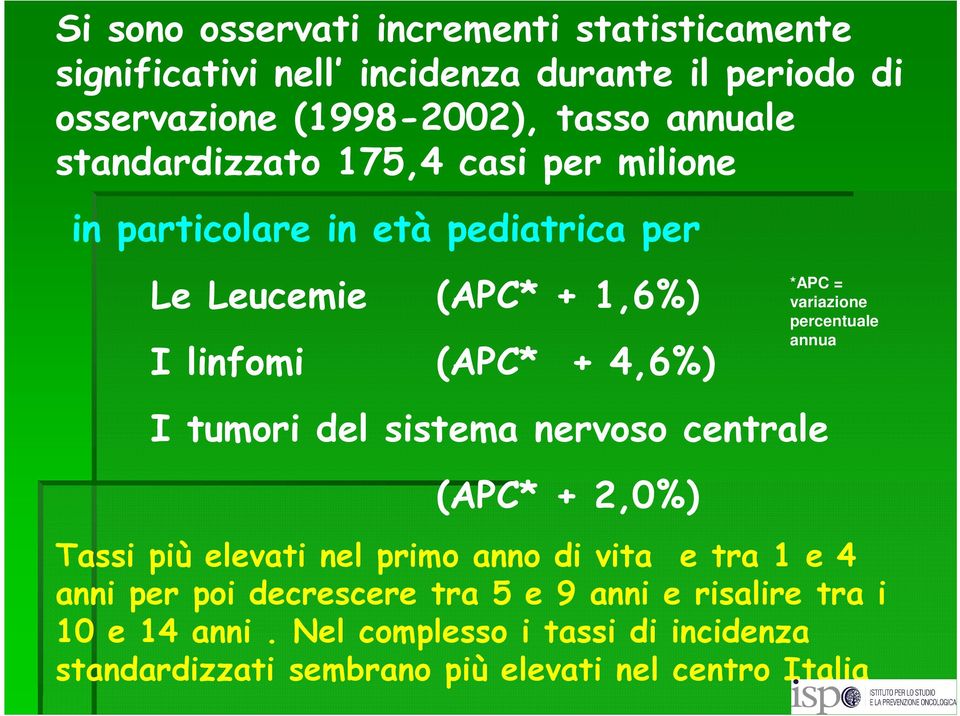 sistema nervoso centrale (APC* + 2,0%) *APC = variazione percentuale annua Tassi più elevati nel primo anno di vita e tra 1 e 4 anni per