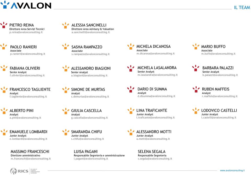 it FABIANA OLIVIERI Senior Analyst f.olivieri@avalonconsulting.it ALESSANDRO BIAGIONI Senior Analyst a.biagioni@avalonconsulting.it MICHELA LASALANDRA Senior Analyst m.lasalandra@avalonconsulting.