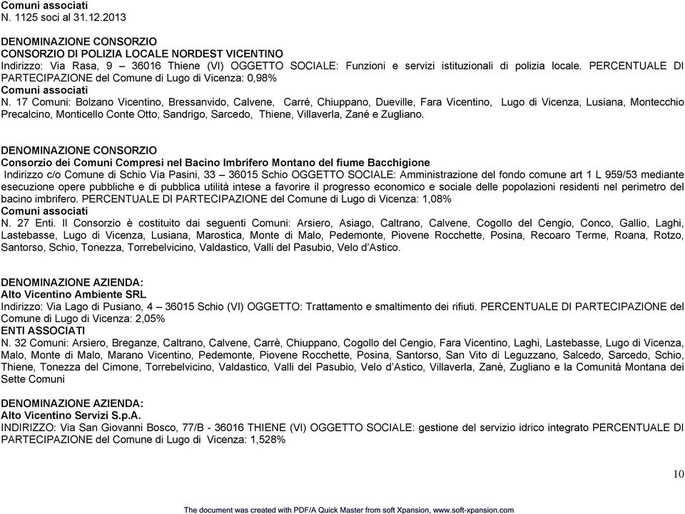 PERCENTUALE DI PARTECIPAZIONE del Comune di Lugo di Vicenza: 0,98% Comuni associati N.