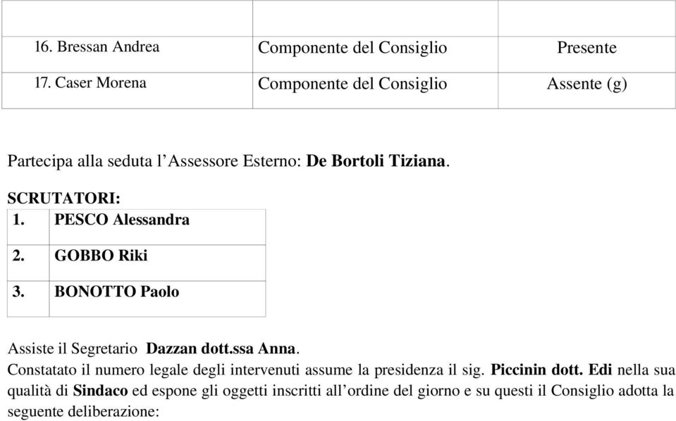 PESCO Alessandra 2. GOBBO Riki 3. BONOTTO Paolo Assiste il Segretario Dazzan dott.ssa Anna.