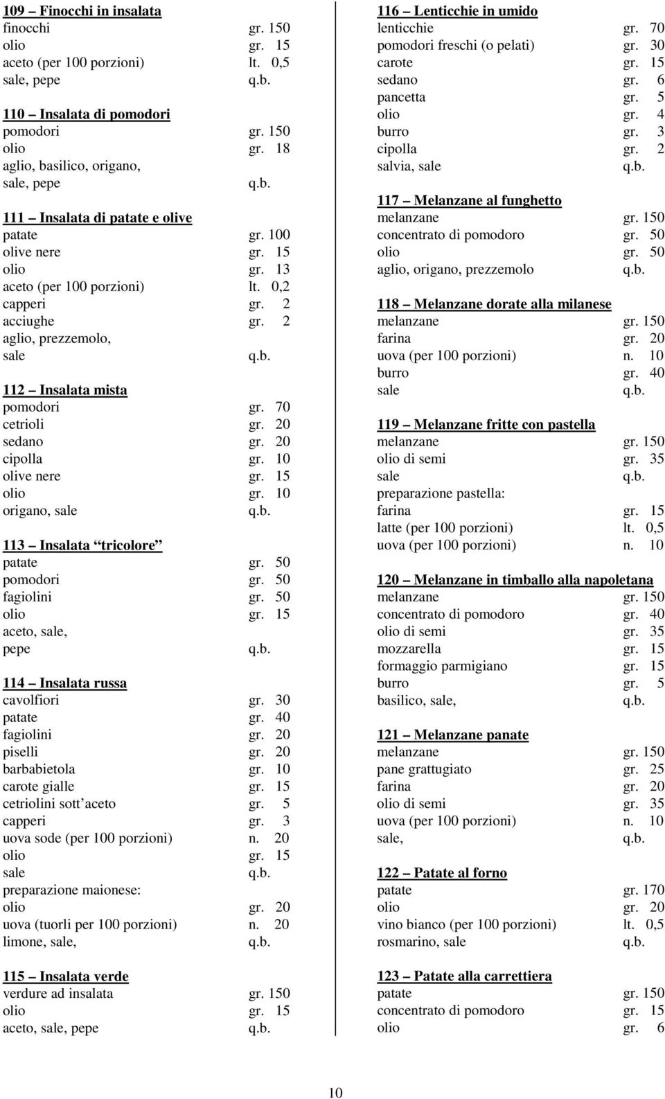 10 olive nere gr. 15 origano, 113 Insalata tricolore patate gr. 50 pomodori gr. 50 fagiolini gr. 50 aceto,, pepe 114 Insalata russa cavolfiori gr. 30 patate gr. 40 fagiolini gr. 20 piselli gr.