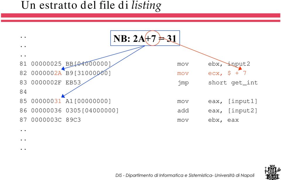 B9[31000000] mov ecx, $ + 7 83 0000002F EB53 jmp short get_int 84 85