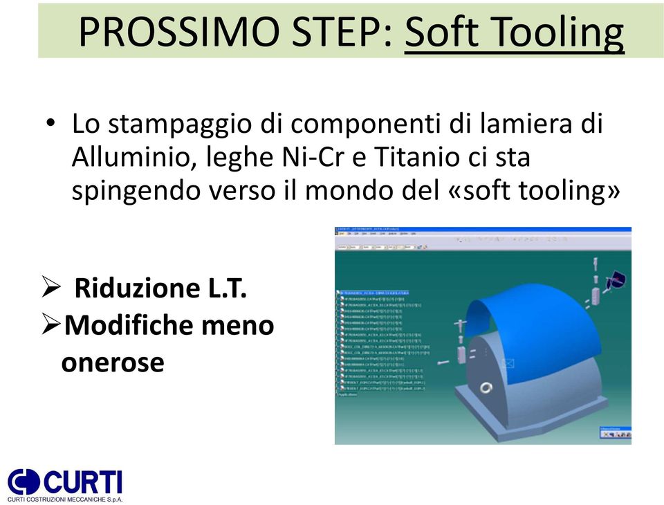 e Titanio ci sta spingendo verso il mondo del