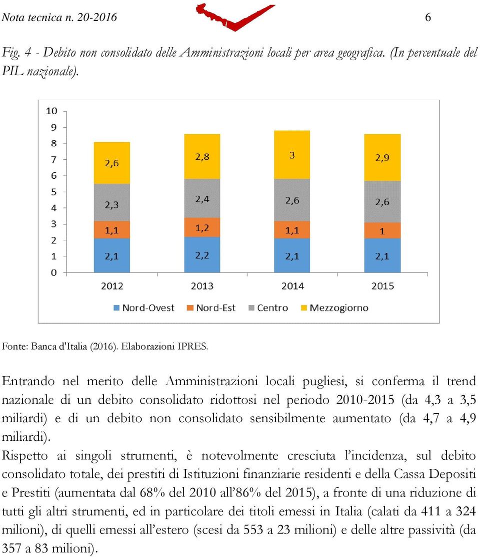 (da 4,7 a 4,9 miliardi).