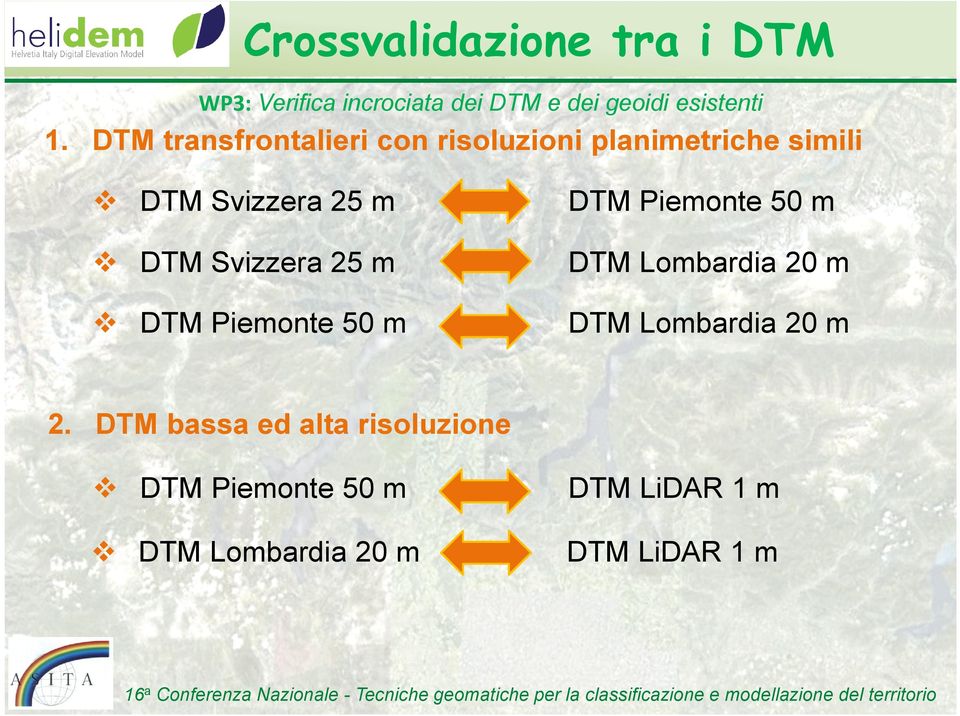 Svizzera 25 m DTM Piemonte 50 m DTM Piemonte 50 m DTM Lombardia 20 m DTM Lombardia 20 m