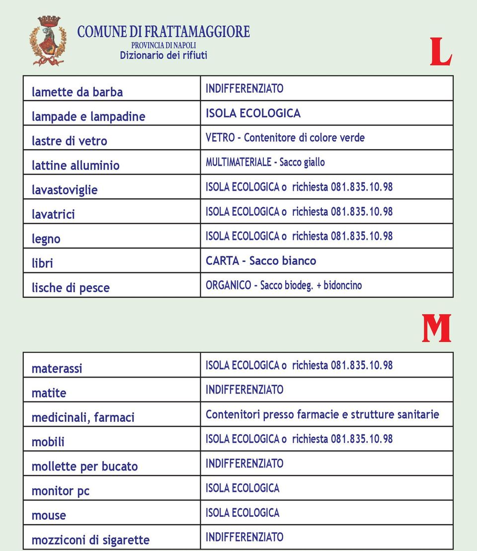 98 o richiesta 081.835.10.