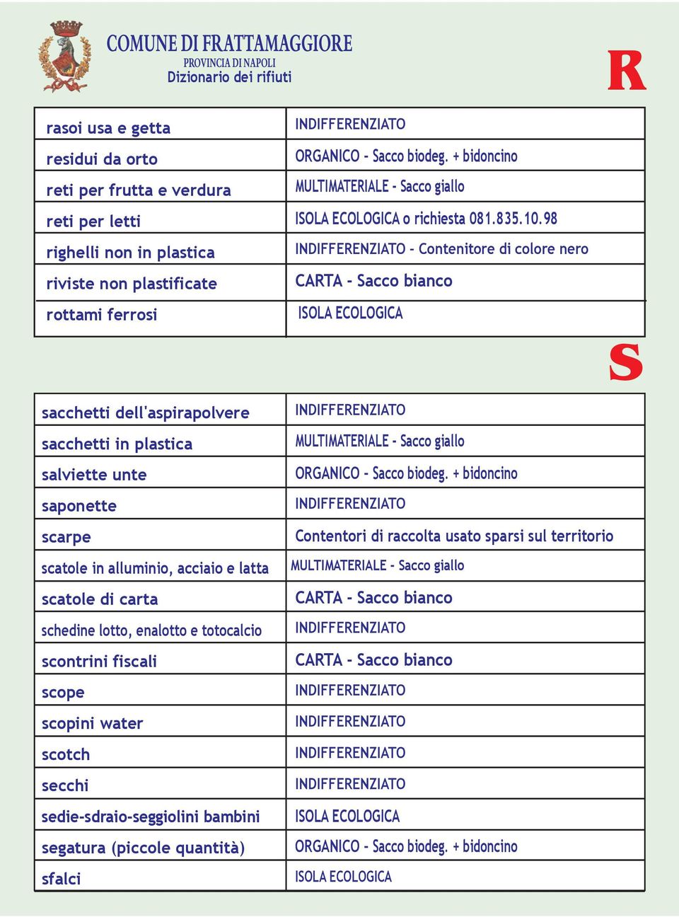 di carta schedine lotto, enalotto e totocalcio scontrini fiscali scope scopini water scotch secchi sedie-sdraio-seggiolini bambini