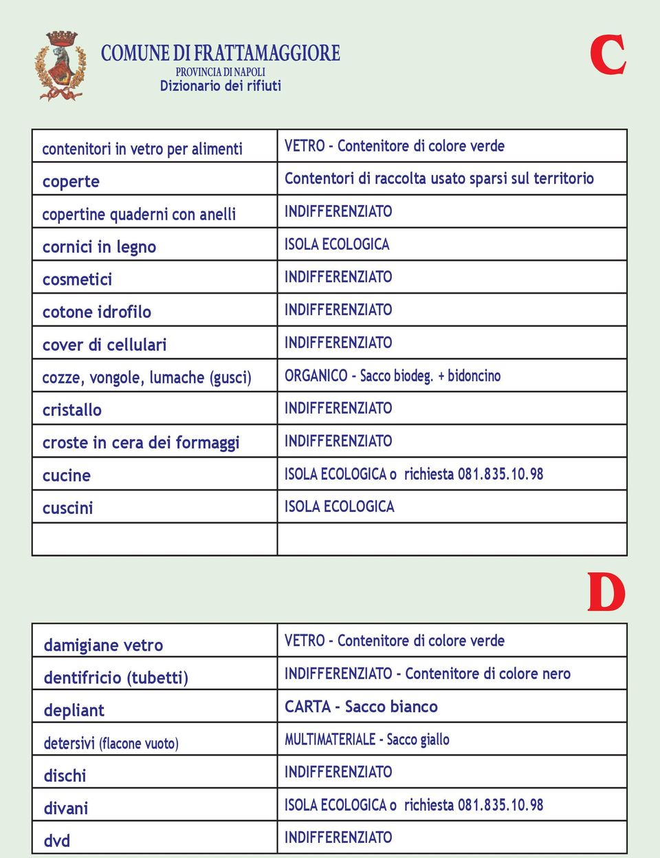 verde Contentori di raccolta usato sparsi sul territorio o richiesta 081.835.10.