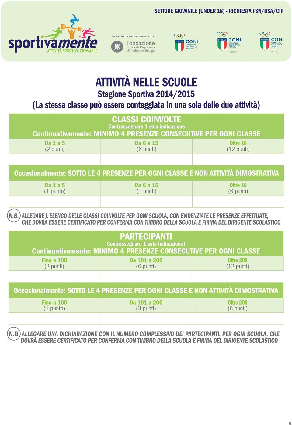 ALLEGARE L ELENCO DELLE CLASSI COINVOLTE PER OGNI SCUOLA, CON EVIDENZIATE LE PRESENZE EFFETTUATE, CHE DOVRÀ ESSERE CERTIFICATO PER CONFERMA CON TIMBRO DELLA SCUOLA E FIRMA DEL DIRIGENTE SCOLASTICO