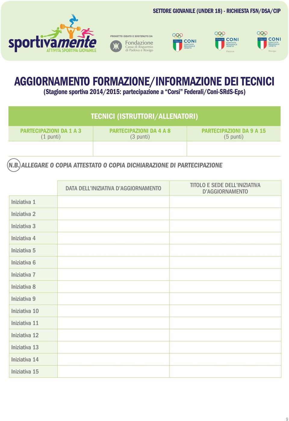 ALLEGARE O COPIA ATTESTATO O COPIA DICHIARAZIONE DI PARTECIPAZIONE Iniziativa 1 Iniziativa 2 Iniziativa 3 Iniziativa 4 Iniziativa 5 Iniziativa 6