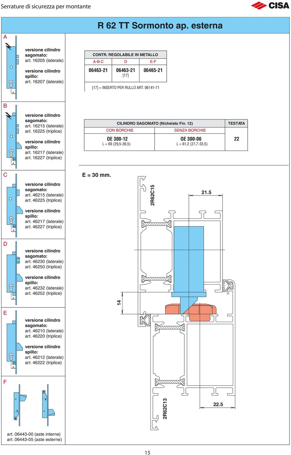 167 (triplice) O 300-12 L = 69 (29,5-39,5) O 300-06 L = 61,2 (27,7-33,5) = 30 mm. art. 46215 (laterale) art. 465 (triplice) 2R6215 21.5 art. 46217 (laterale) art.