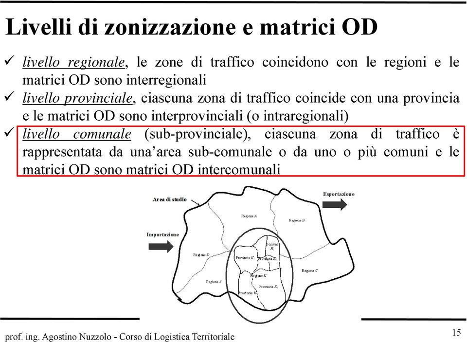 matrici OD sono interprovinciali (o intraregionali) livello comunale (sub-provinciale), ciascuna zona di