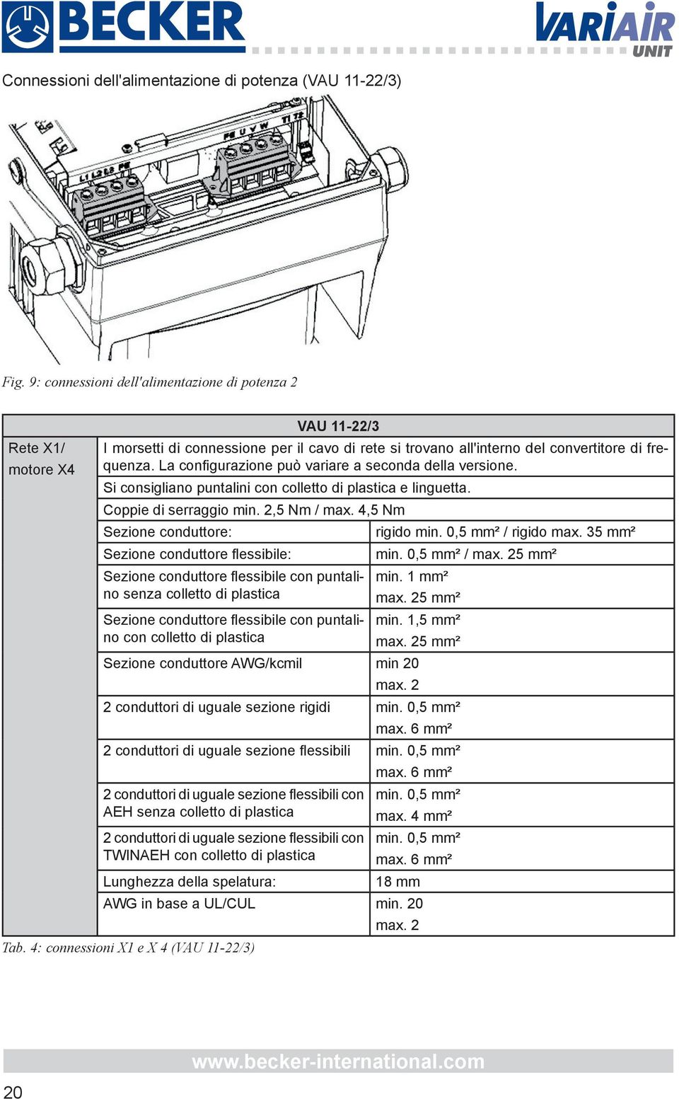 La configurazione può variare a seconda della versione. motore X4 Si consigliano puntalini con colletto di plastica e linguetta. Coppie di serraggio min. 2,5 Nm / max.