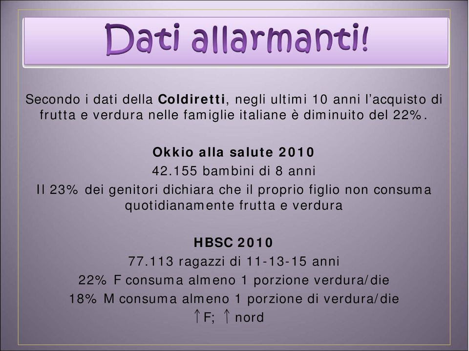 155 bambini di 8 anni Il 23% dei genitori dichiara che il proprio figlio non consuma quotidianamente