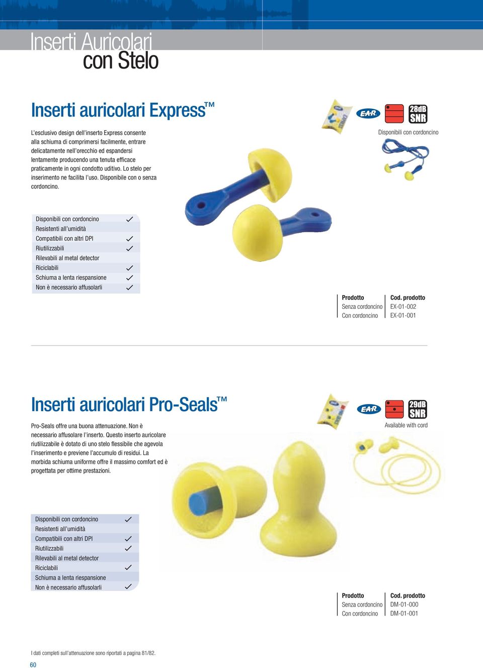 Senza cordoncino Con cordoncino EX-01-002 EX-01-001 Inserti auricolari Pro-Seals Pro-Seals offre una buona attenuazione. Non è necessario affusolare l inserto.