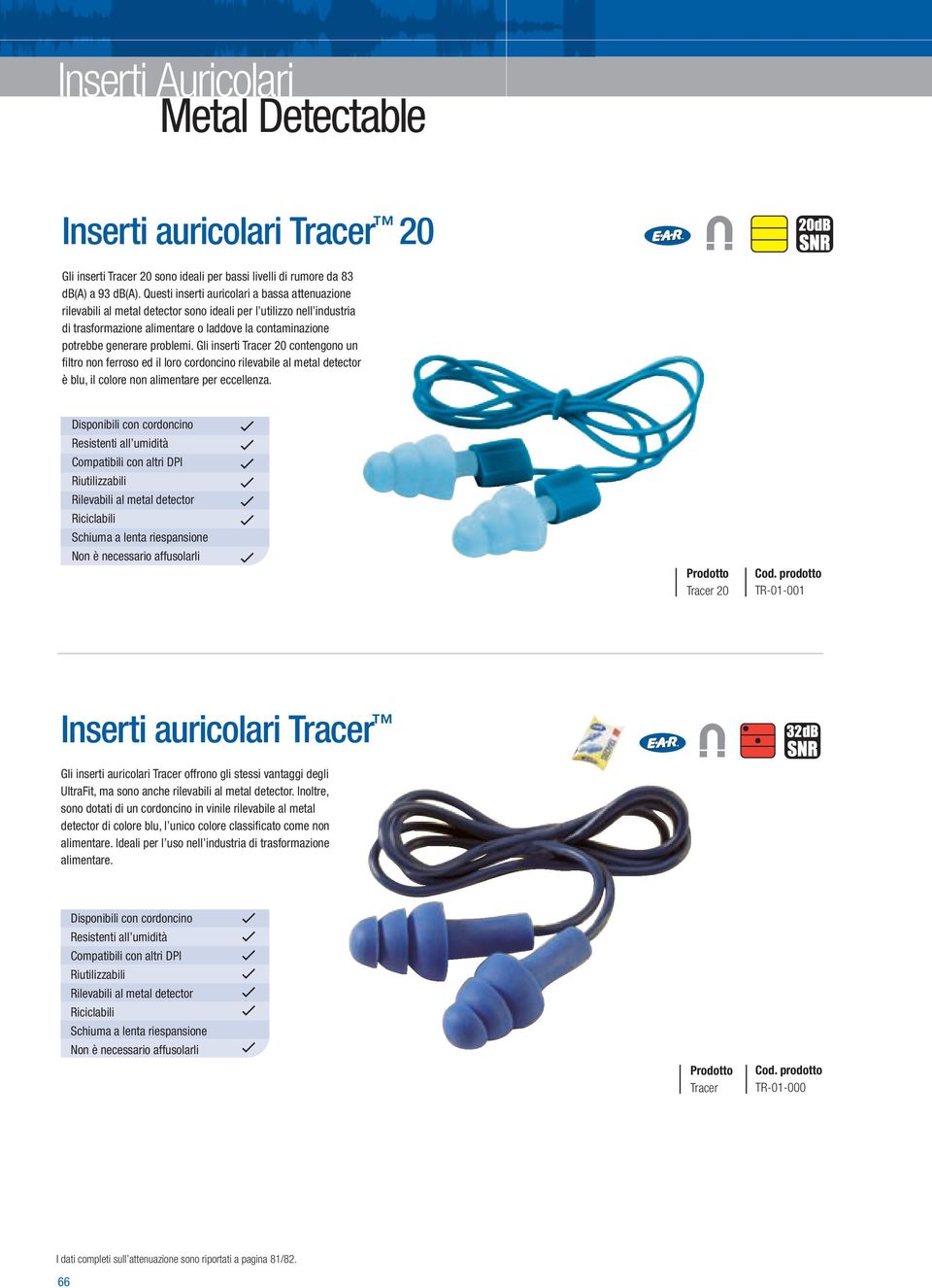 problemi. Gli inserti Tracer 20 contengono un fi ltro non ferroso ed il loro cordoncino rilevabile al metal detector è blu, il colore non alimentare per eccellenza.