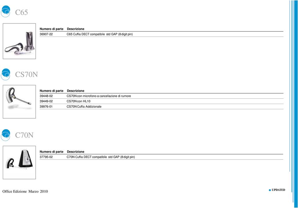 CS70N con HL10 39976-01 CS70N Cuffia Addizionale C70N 37795-02 C70N