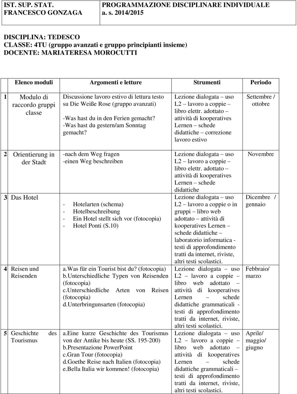 adottato didattiche correzione lavoro estivo Settembre / ottobre 2 Orientierung in der Stadt 3 Das Hotel 4 Reisen und Reisenden 5 Geschichte des Tourismus -nach dem Weg fragen -einen Weg beschreiben