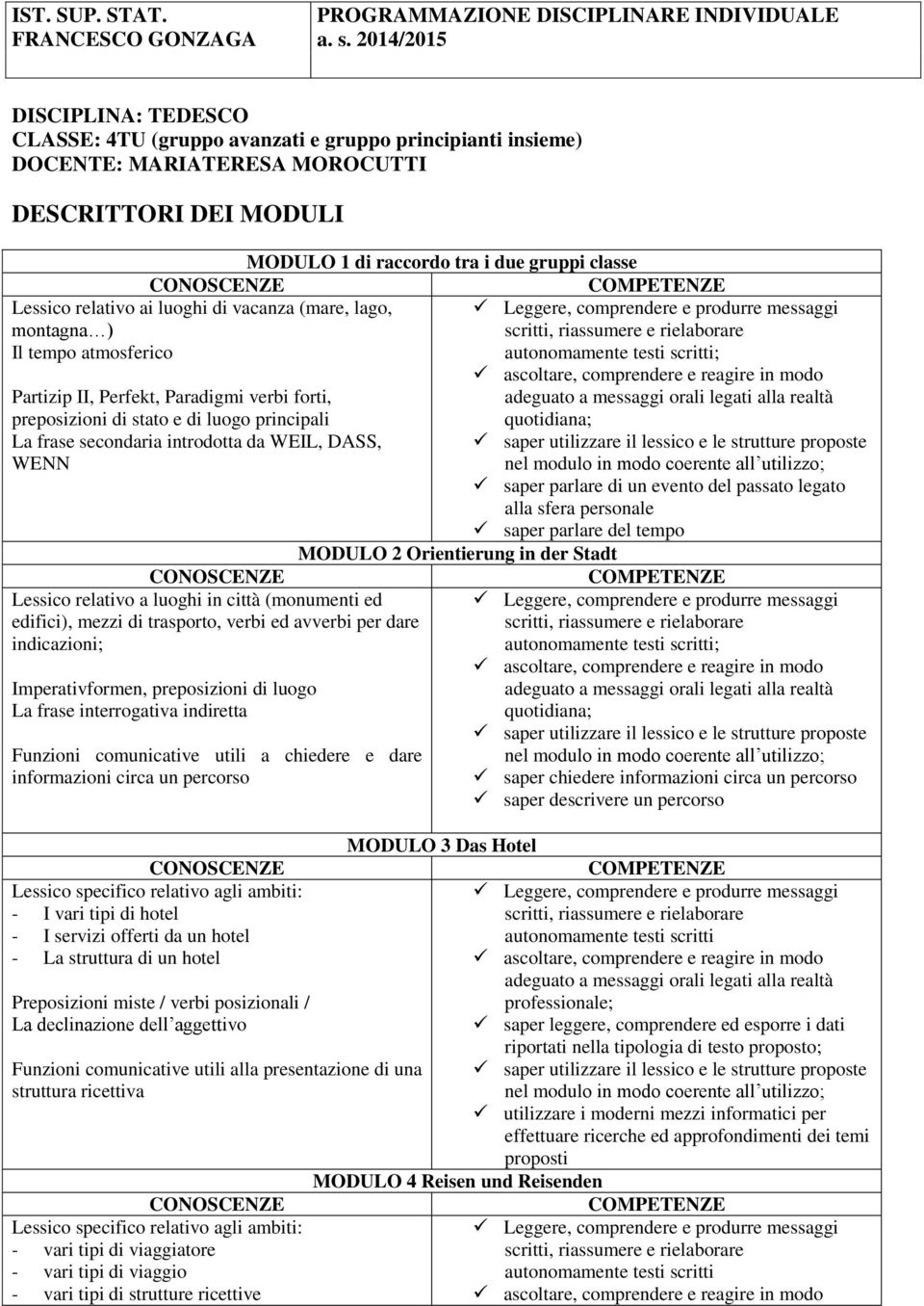 indicazioni; Imperativformen, preposizioni di luogo La frase interrogativa indiretta Funzioni comunicative utili a chiedere e dare informazioni circa un percorso Lessico specifico relativo agli