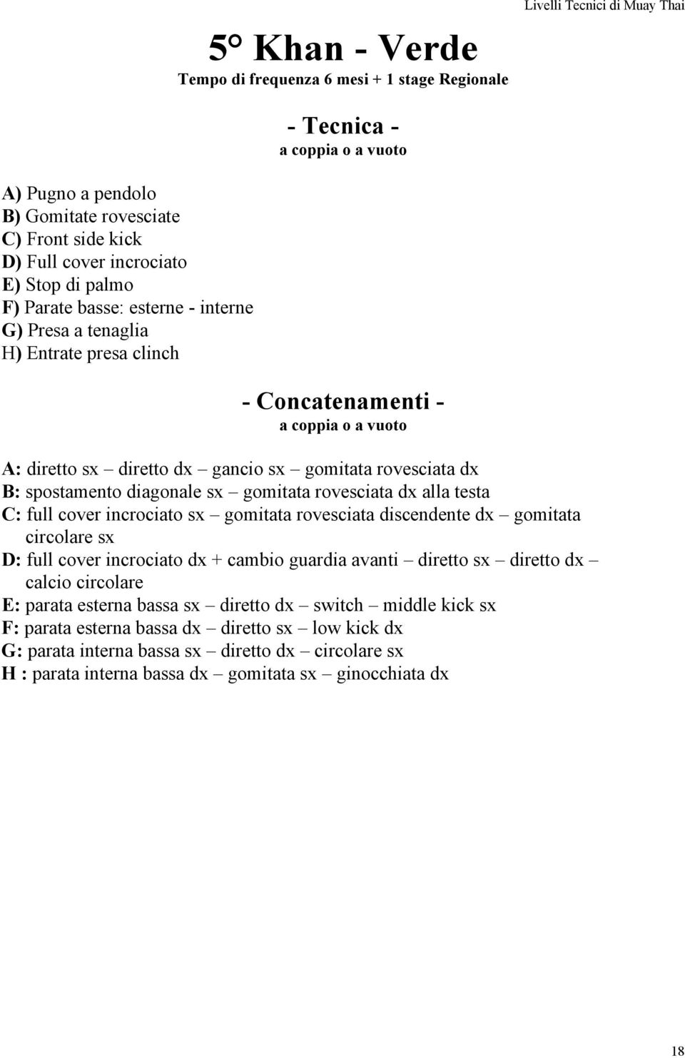 testa C: full cover incrociato sx gomitata rovesciata discendente dx gomitata circolare sx D: full cover incrociato dx + cambio guardia avanti diretto sx diretto dx calcio circolare E: parata